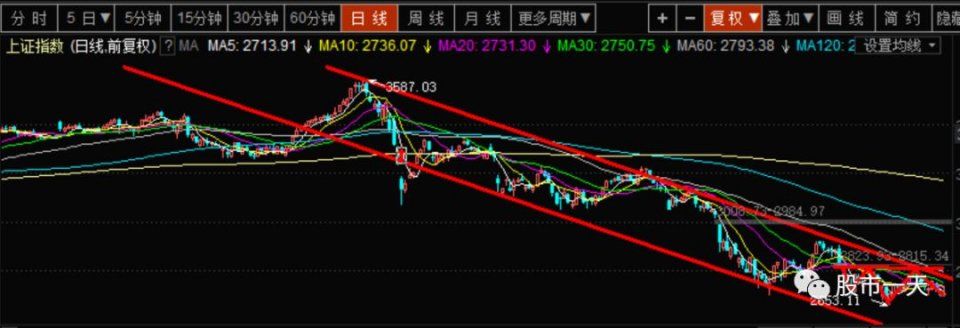 谣言满天飞的周末，你还能相信什么?