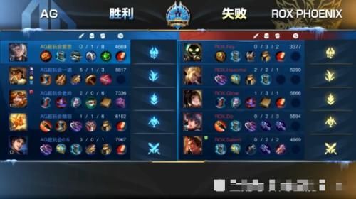 冠军是ag超玩会