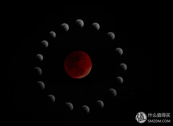 8012年，我的佳能500D和他的朋友们