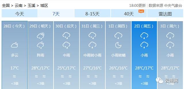 大雨＋暴雨＋大暴雨！云南新一轮强降雨来袭，注意防范