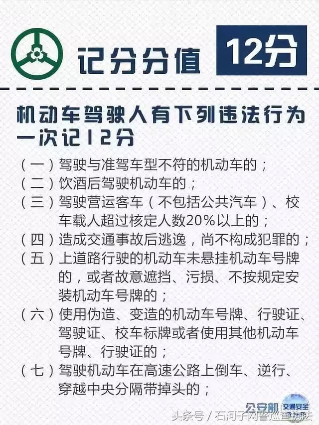 网警辟谣车上没灭火器罚200扣6分!朋友圈爆款谣言你看过几个