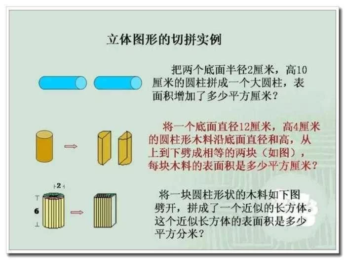 小学数学需要重点掌握的几何知识点总结, 建议家长替孩子们珍藏! - 行者 - wangkeqin 的博客 小学数学需要重点掌握的几何知识点总结, 建议家长替孩子们珍藏! - 行者 - wangkeqin 的博客