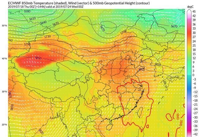 酷热即将江浙沪包邮！权威预报：副热带高压北抬，上海将连续36度
