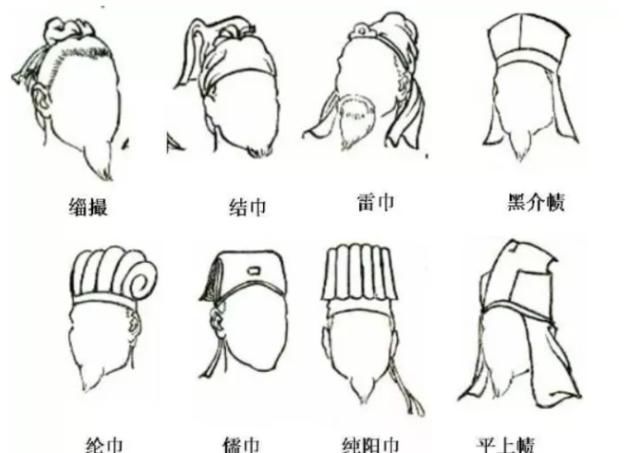  [假发]千年以前，假发曾是古人日常生活必备单品