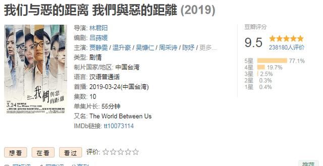  #该剧是由#2019年四部高分电视剧，每一部都让人欲罢不能！