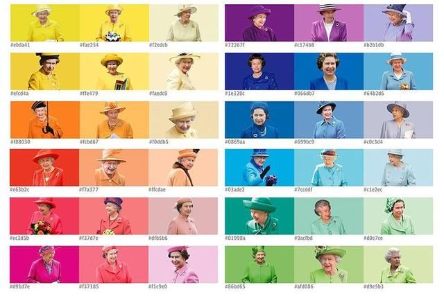 凯特与梅根从来不穿这种颜色，背后原来大有