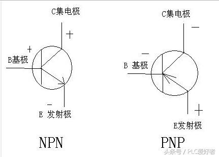 什么是PNP、NPN,如何区分源型和漏型?