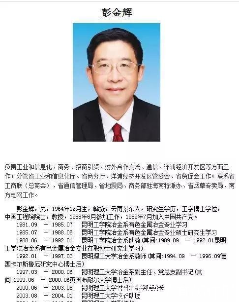 人事连续调整后, 这个省被中央赋予重任