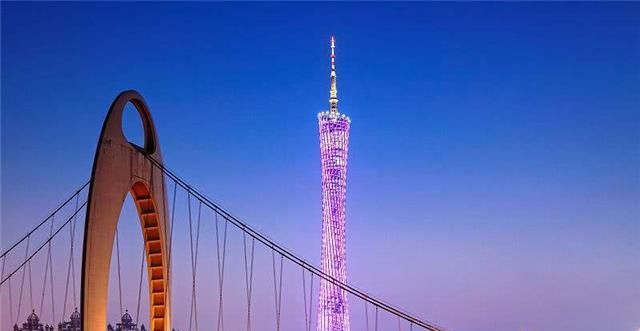 按发达国家人均GDP标准, 中国入选8座城市, 上海北京落选