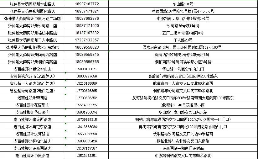 网上■郑州发布19号通告：明起每天下午2点，网上预约10万只口罩