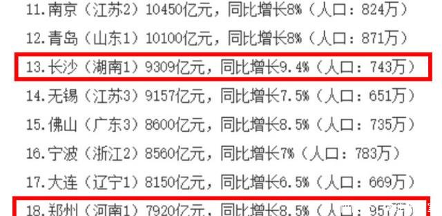 中部第二大城市之争，郑州还是长沙