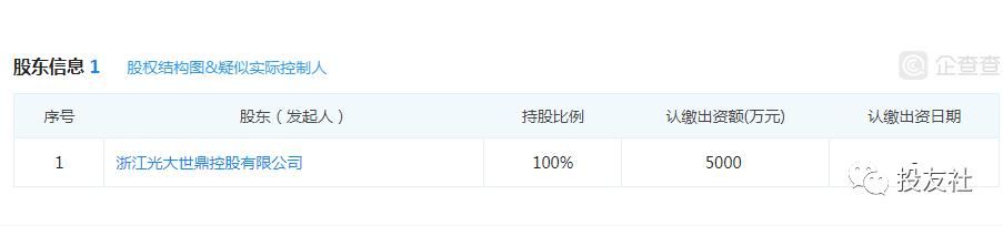 光大世鼎旗下平台京圆柚理财、念钱安双双爆雷，展期PK清盘？