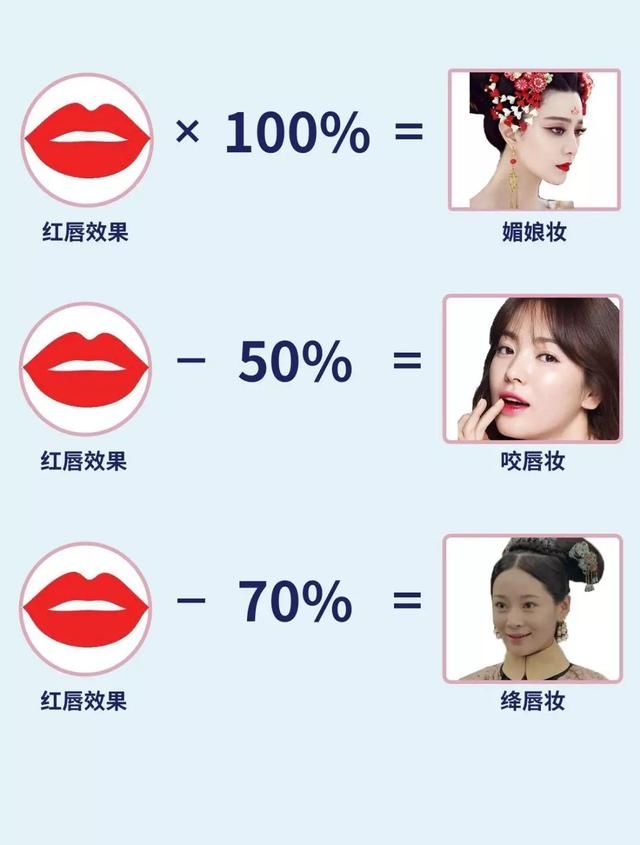 不实用穿搭｜如何避免穿得像个笑话哈哈哈哈哈哈哈哈哈哈哈哈哈哈