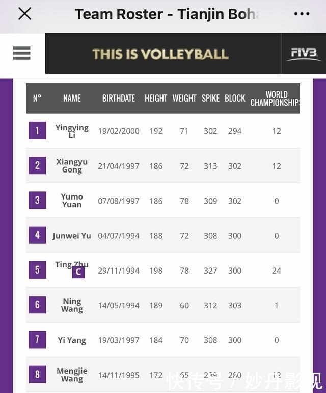 中国女排赛对历史