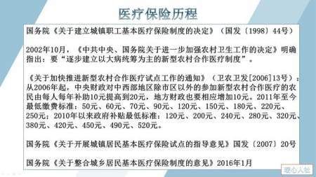  [新农]新农合缴费出新标准，2020年每人近400元，这样缴费划不划