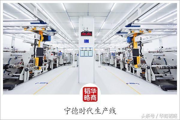 开盘涨幅44%,宁德时代再造财富神话?