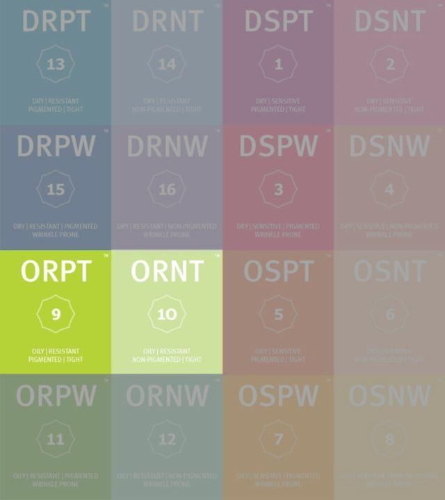 护肤不分男女--那分什么?来来来你们自己进坑