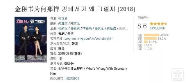 毕业季怎么穿?当然是金秘书的干练时尚职场穿搭~