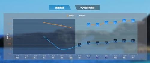  「风暴」新风暴凯伦生成！广东又要升温了，胖台风塔巴或横扫日