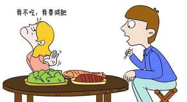  「动用脂肪」减掉脂肪才能减肥成功，身体什么情况下才能消耗脂肪？