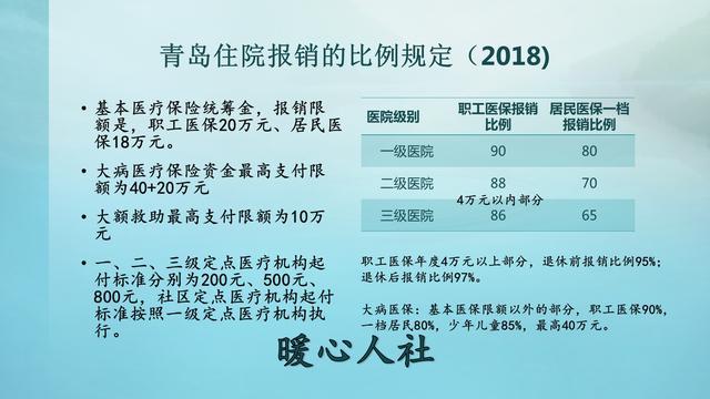 下岗男性职工到60周岁退休，是选择继续缴纳社保还是放弃？