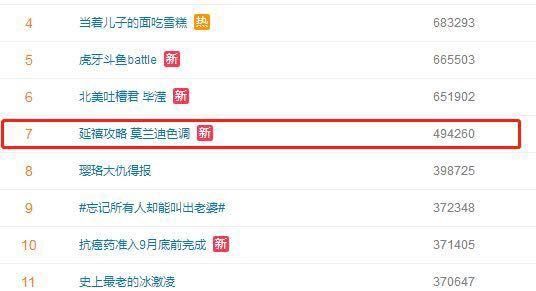 没想到!她把《演戏攻略》中的元素用在橱窗里，高级炸了!