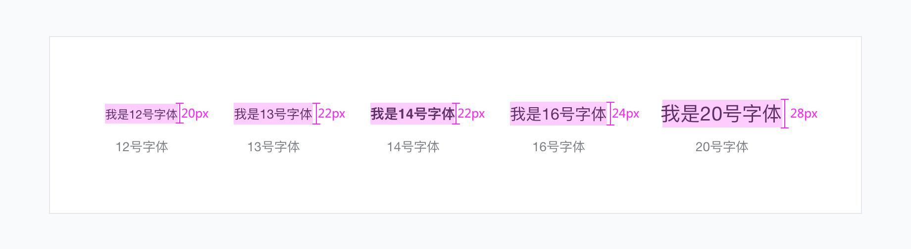  常用于|如何从零构建UI组件及设计规范（三）：全局样式