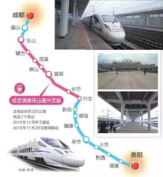 成贵铁路离全线通车更进一步