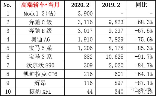  【超级工厂】特斯拉“减配”风波持续酝酿， 一边中国速度一边开玩笑？