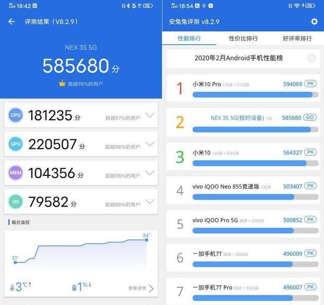 「上手」vivo NEX 3S上手实评:极致屏占比下的超强用机体验