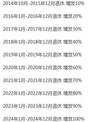事业单位退休中人，需要了解这些关于退休金补发的问题
