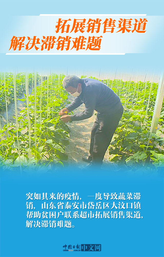  齐发■【图说中国经济】各地齐发力！疫情不减中国脱贫攻坚信心