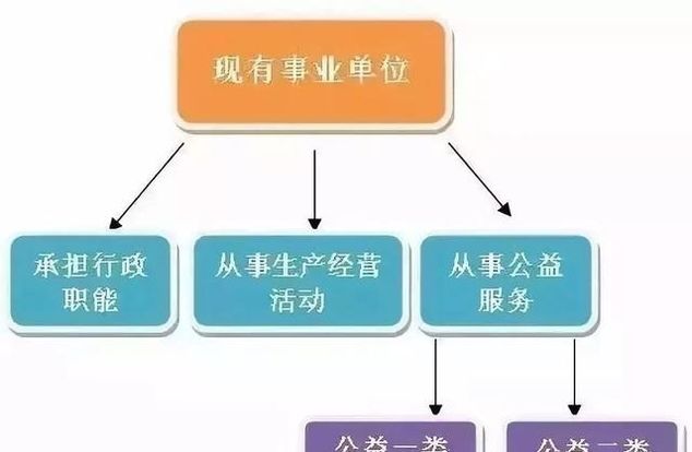取消编制！1.6万个铁饭碗被撤销，这个地区已经开始实施