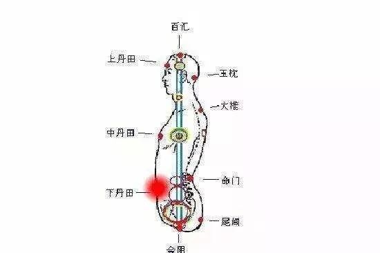  「毒素」神奇呼吸法，教你调神养智，排出肺中毒素