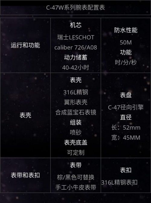 绅士堂携手航空主题手表TOCKR 致敬冒险家