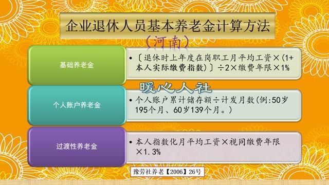  #基数#1982年工作，2019年55岁退休，60%基数缴费，养老金可以拿