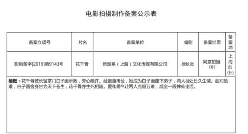 「白子」肖战朱一龙被推荐电影版白子画，赵丽颖恐无缘花千骨，热巴被提名