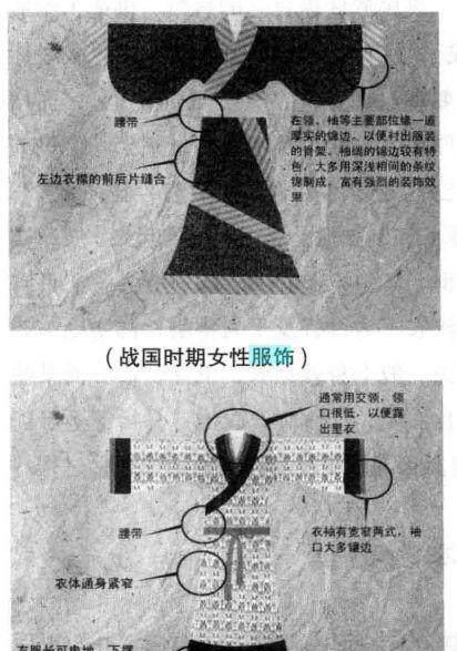  【平安时代贵族女性】日本和服如此奢侈夸张 怎么就被秦代的古装剧给用上了！