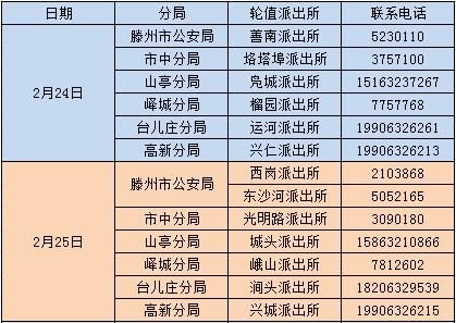  户政：2月24日至3月1日，枣庄公安户政部门轮值安排公布