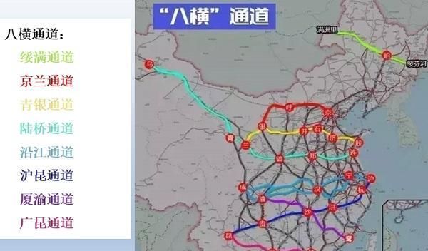 高速铁路|高速铁路网”八横通道“是哪八条高速铁路通道？