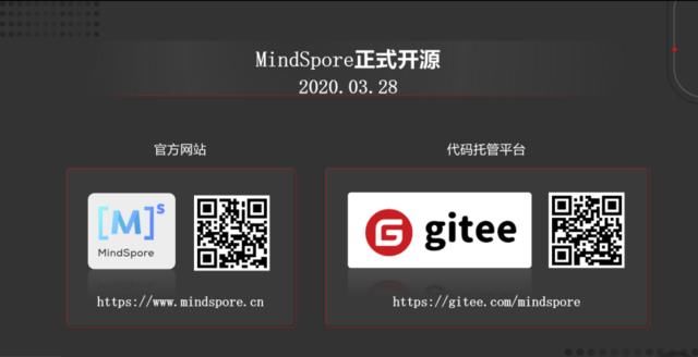  【AI应用开发】华为全场景AI计算框架MindSpore正式开源，赋能开发者昇腾万里