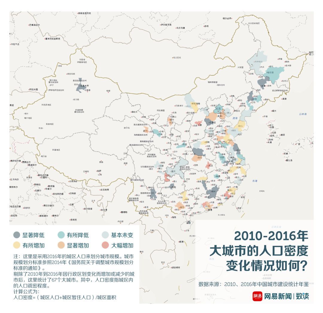 我们分析了633个中国城市，发现40%都在流失人口