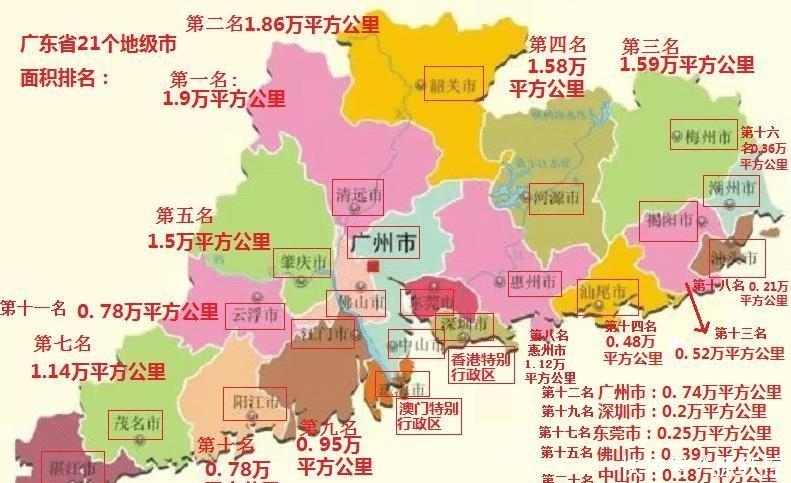  「州市」面积、人口、GDP，广东省21个地级市都排名第几！