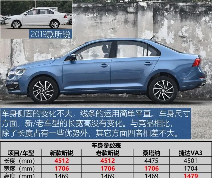  「上汽」务实的年轻派 实拍上汽斯柯达新款昕锐