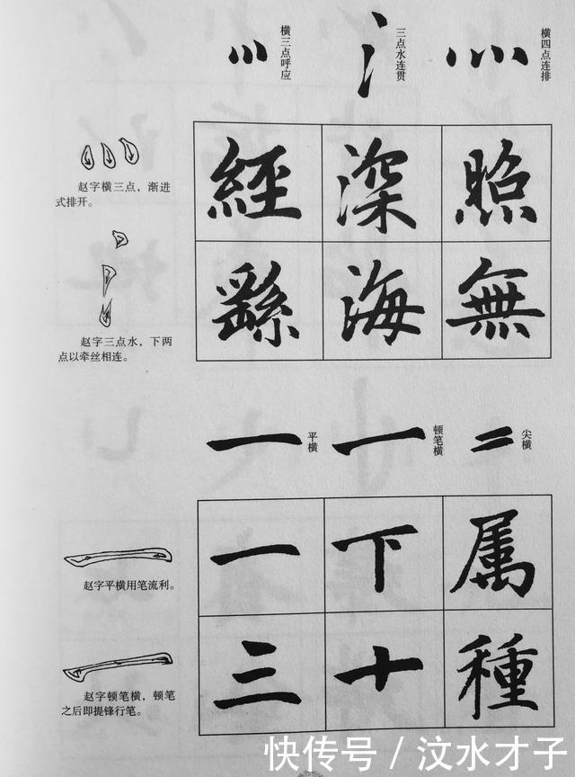 如何写好赵孟頫楷书字,交流一下吧