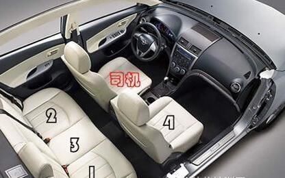 与领导乘车应该坐在哪？这个时候应该坐后排
