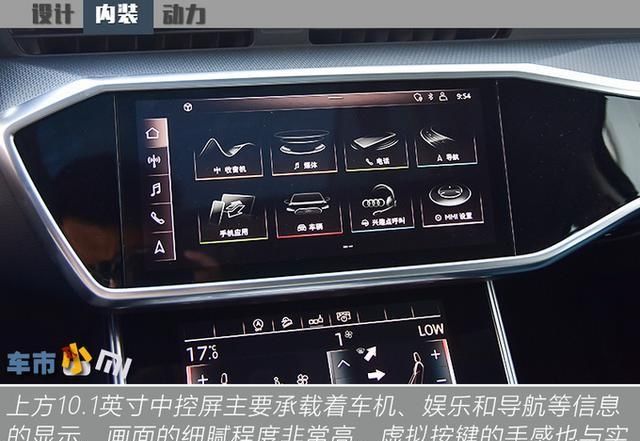  【实拍】奥迪旅行车到店实拍，六缸发动机配四驱，奔驰：我可都1.5T了！