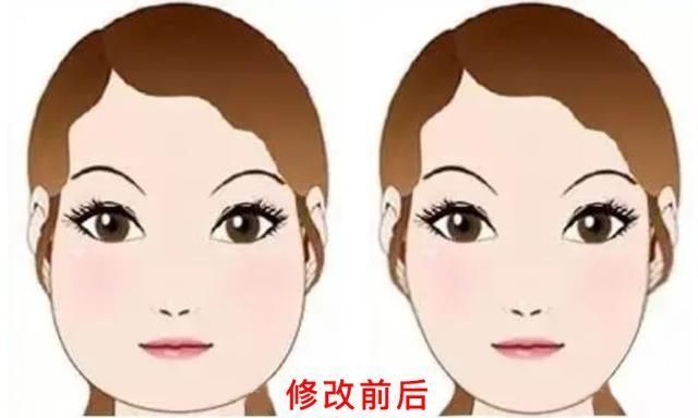  女生@脸大却很漂亮的女生，几乎都有这个头脸特征，并非一定要遮才显瘦
