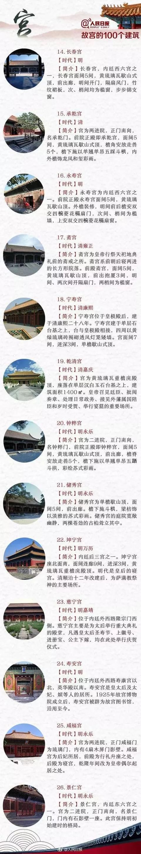 逛故宫九大攻略，您可别再傻呵呵的排队啦