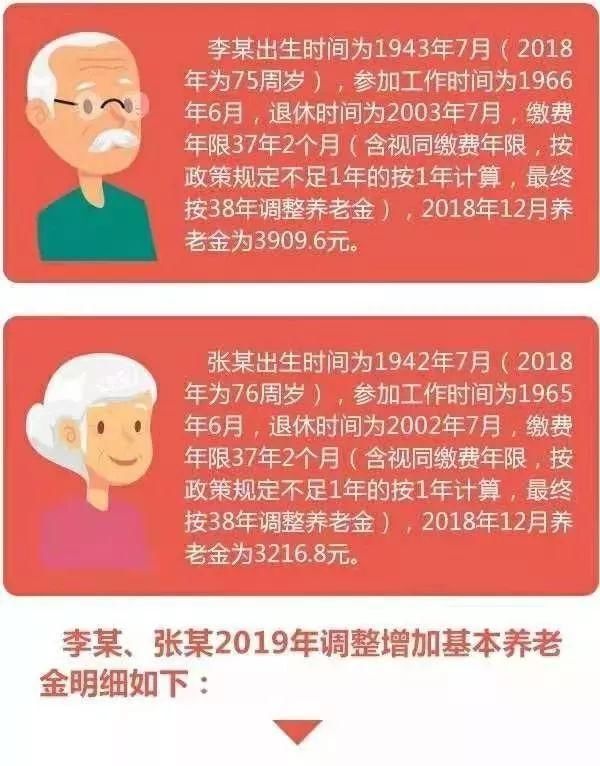  机关事业单位|养老金又涨了！快告诉爸妈，涨多少可以自己算……